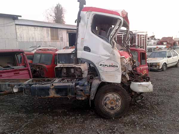  Mitsubishi CANTER  USADO